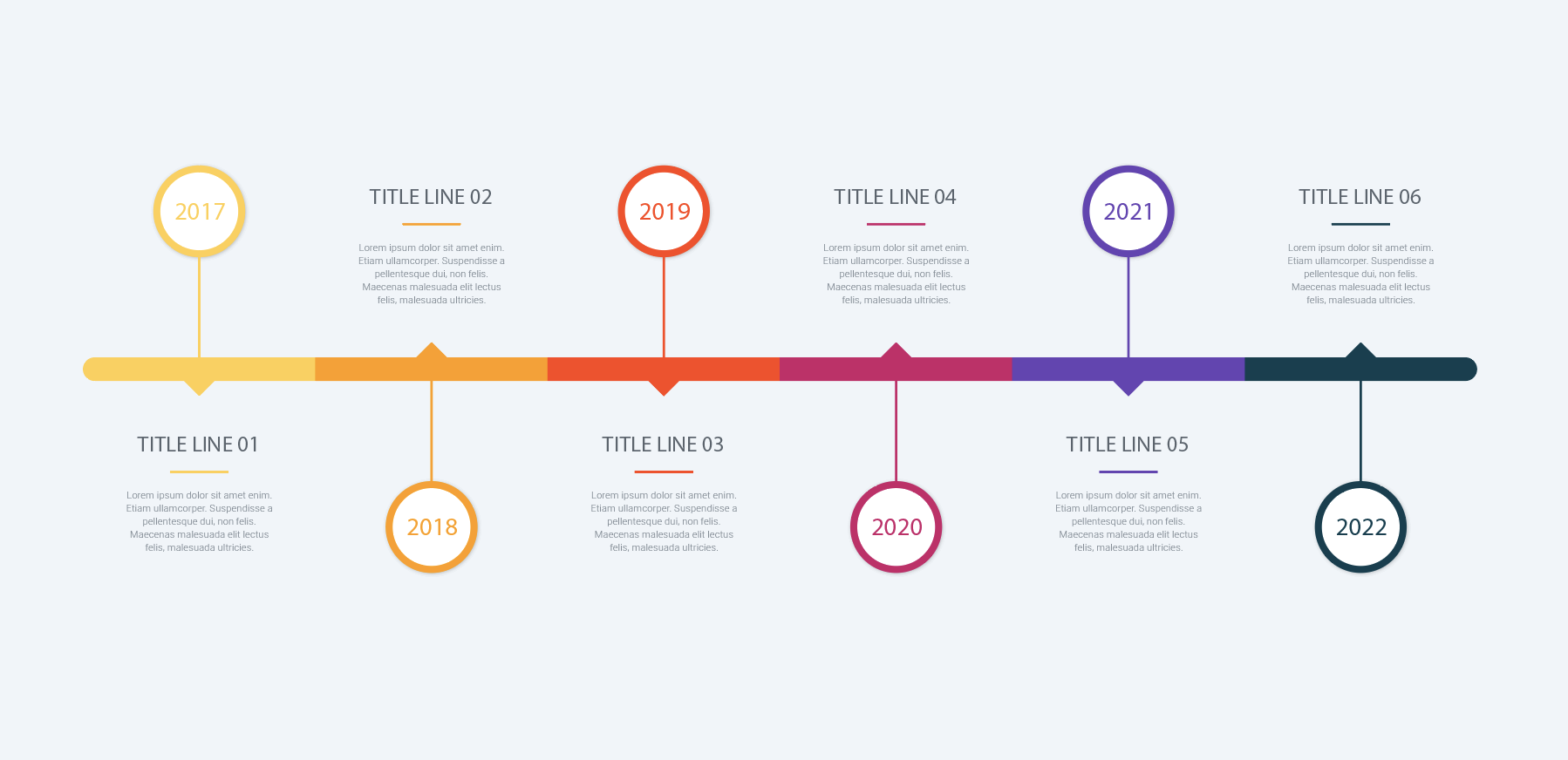 Picture This: Timeline Graphic Tools for Communication - North