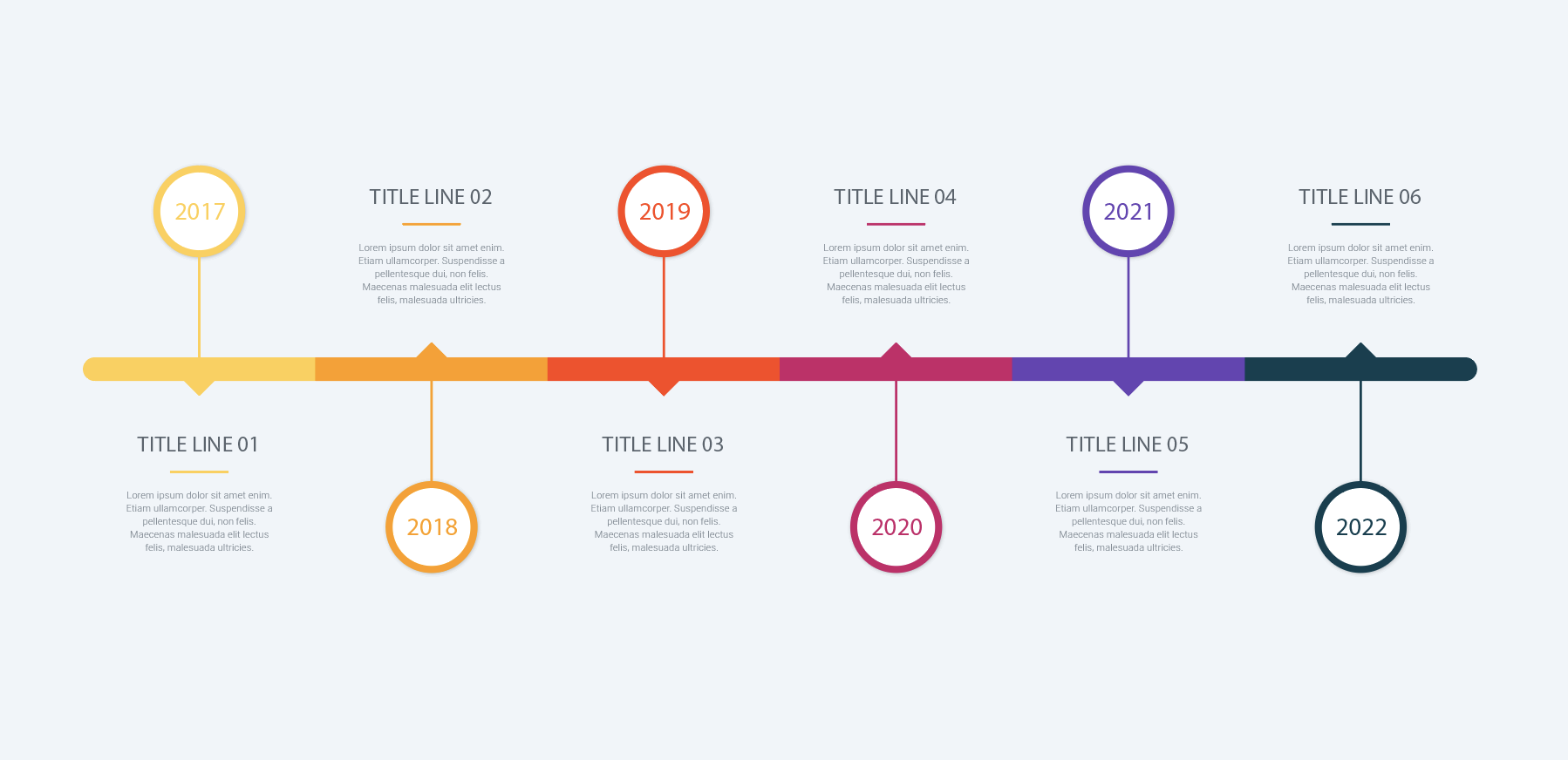 Picture This Timeline Graphic Tools For Communication North Carolina 